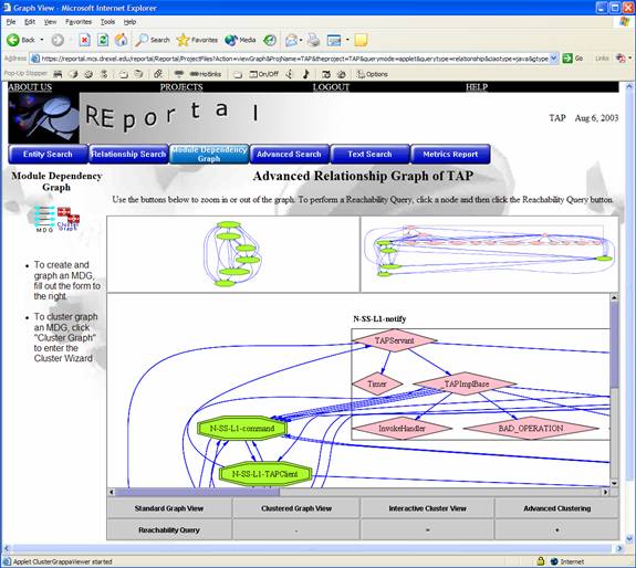 TAP Class Diagram