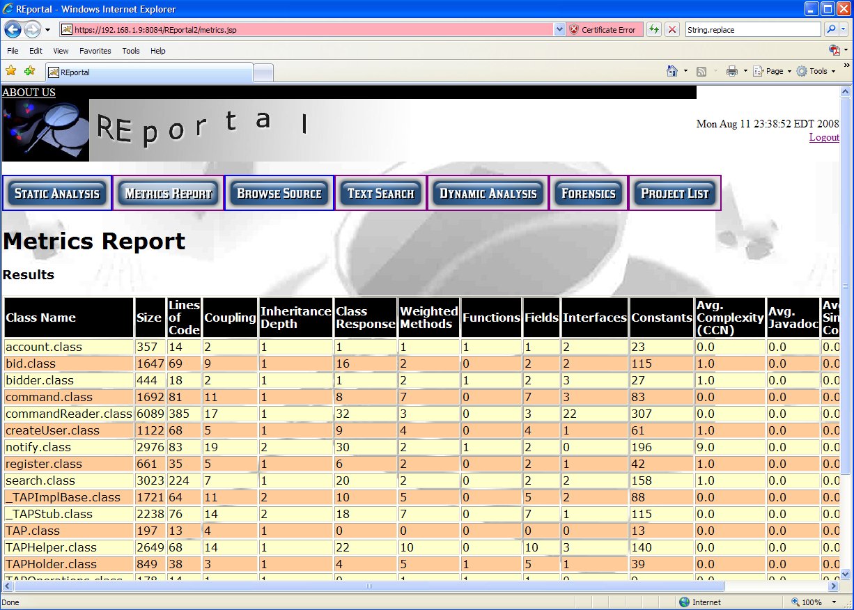 REportal Metrics