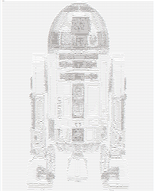 R2 D2 ASCII Rendering