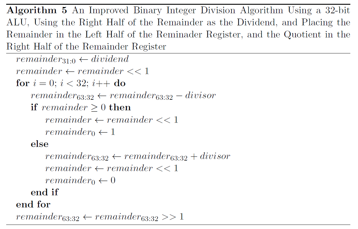 Division using a 32-bit ALU and Reduced Hardware