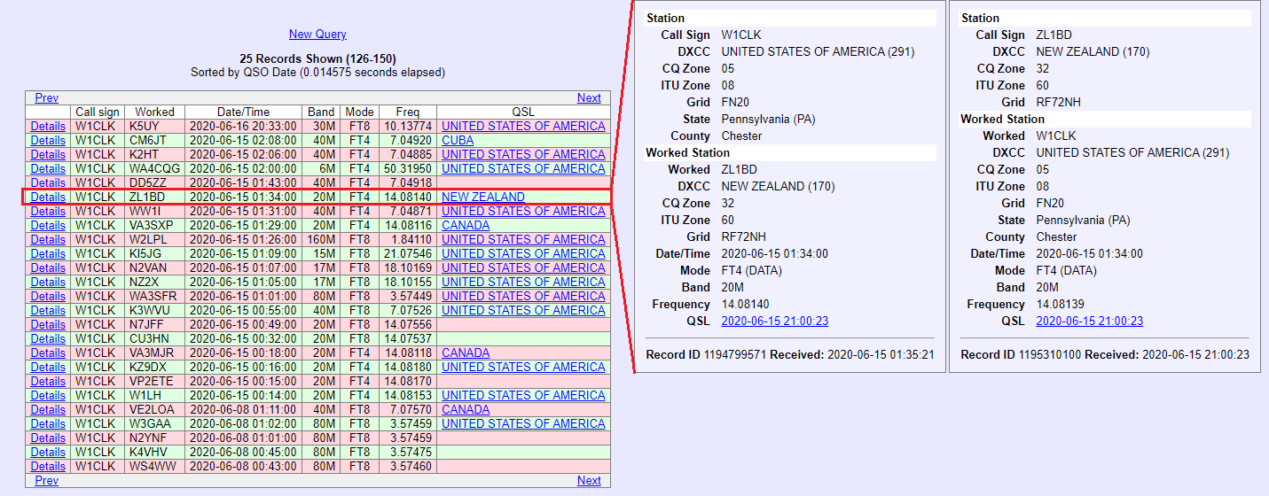 Ham Radio Logbook Showing Two Records with Slighly Different Field Values