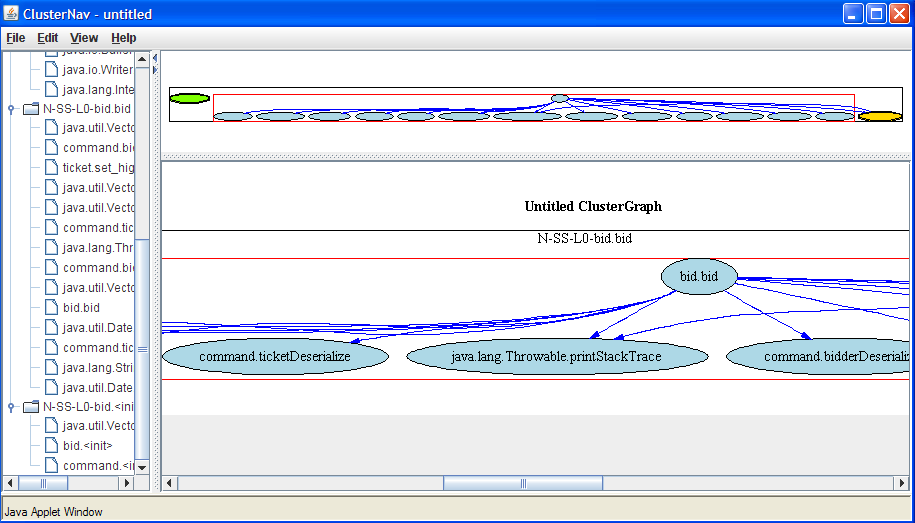 Reachability Query Visualization