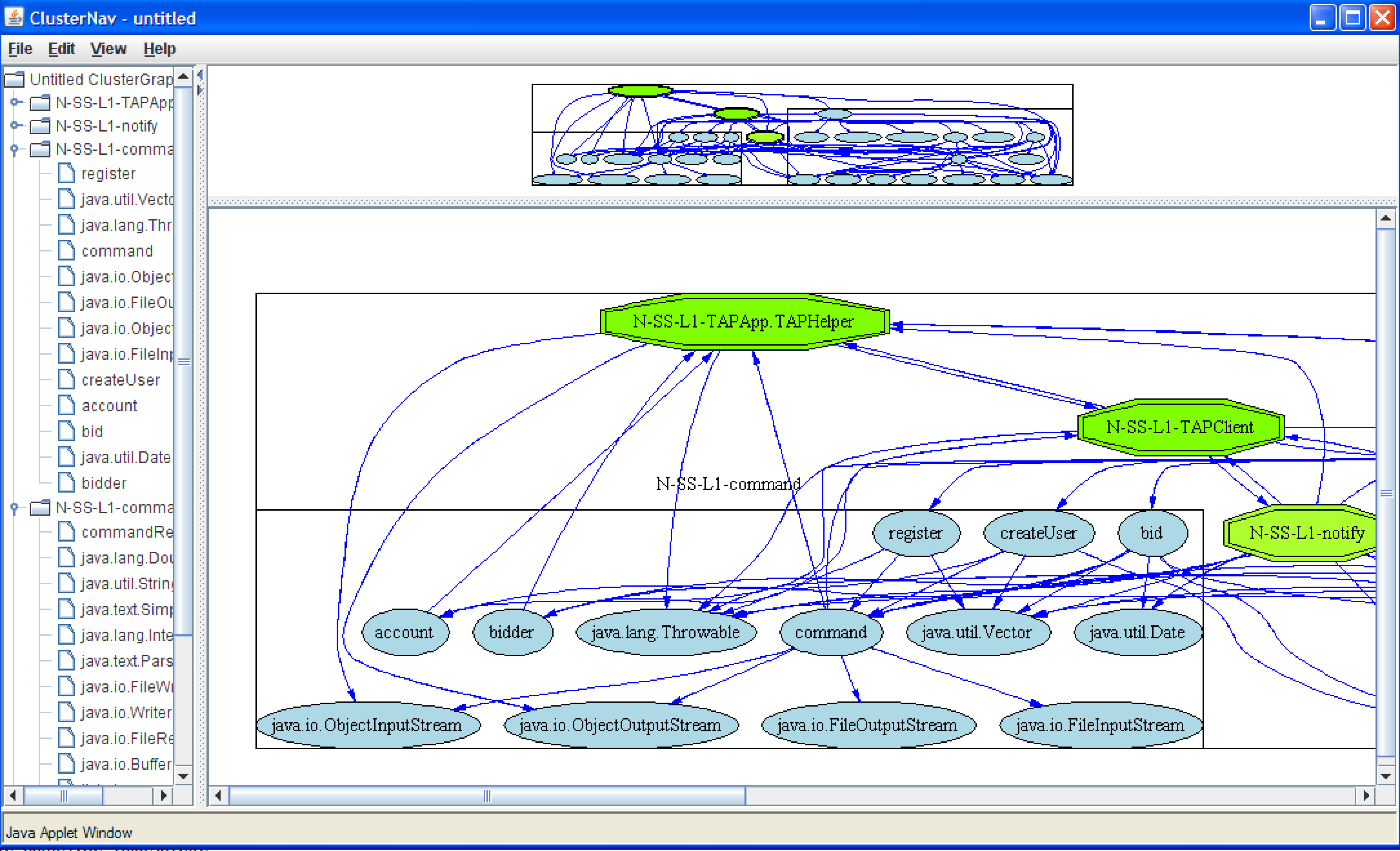 Sample MDG viewed in ClusterNav